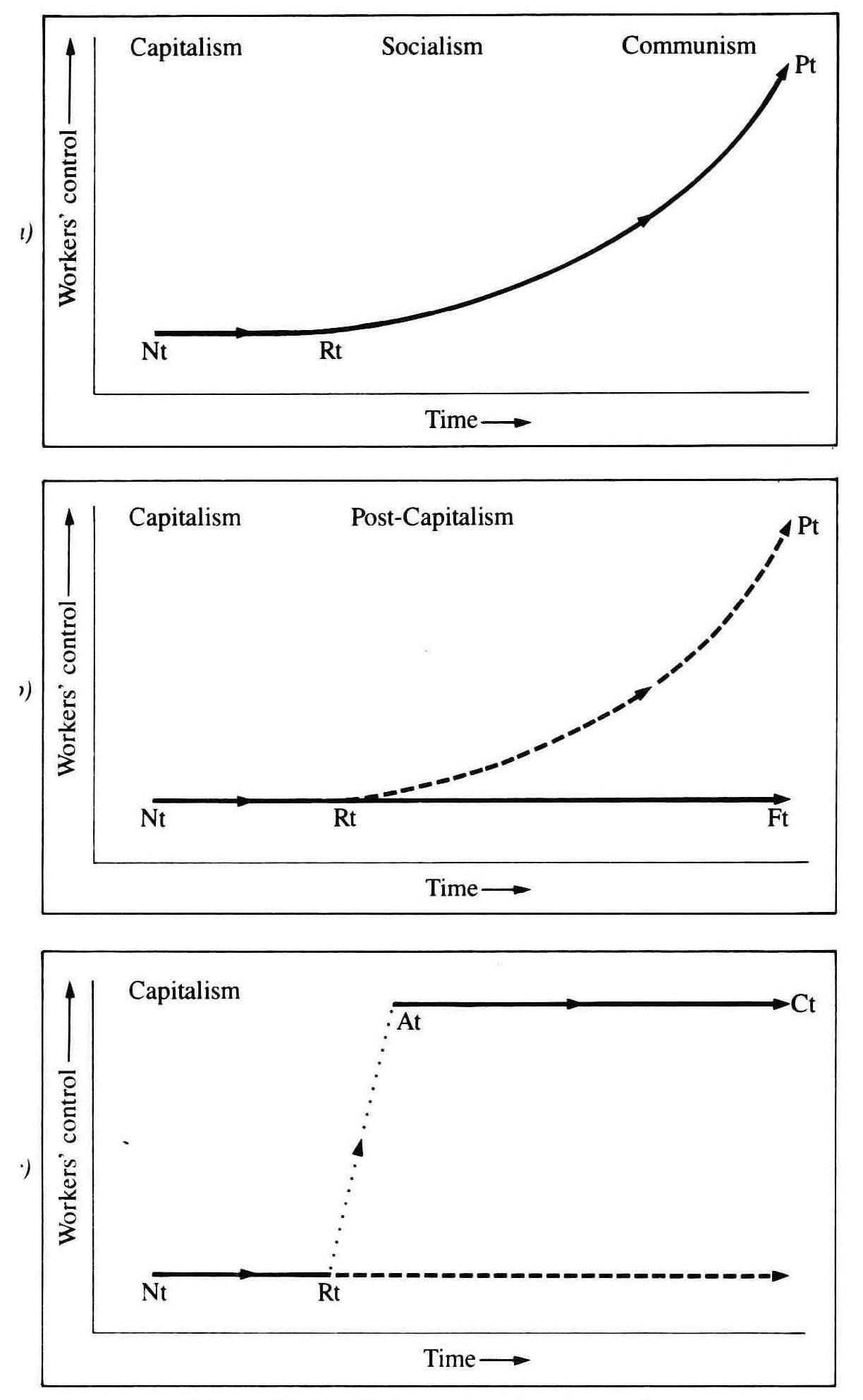 a-c-alan-carter-marx-a-radical-critique-7.jpg