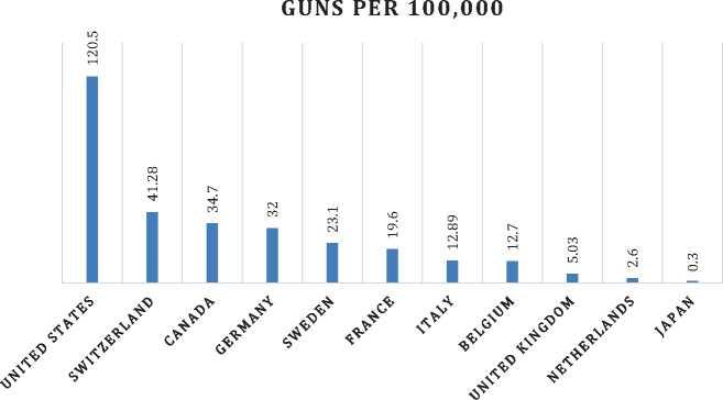 a-j-alan-j-reid-a-philosophy-of-gun-violence-10.jpg