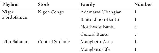 b-s-barry-s-hewlett-hunter-gatherers-of-the-congo-12.jpg