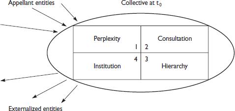 b-l-bruno-latour-politics-of-nature-4.jpg