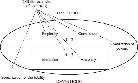 b-l-bruno-latour-politics-of-nature-6.jpg