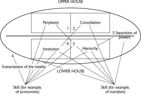 b-l-bruno-latour-politics-of-nature-7.jpg