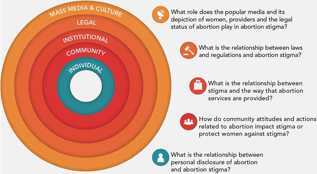 c-e-caitlin-e-stobie-abortion-ecologies-in-souther-2.jpg