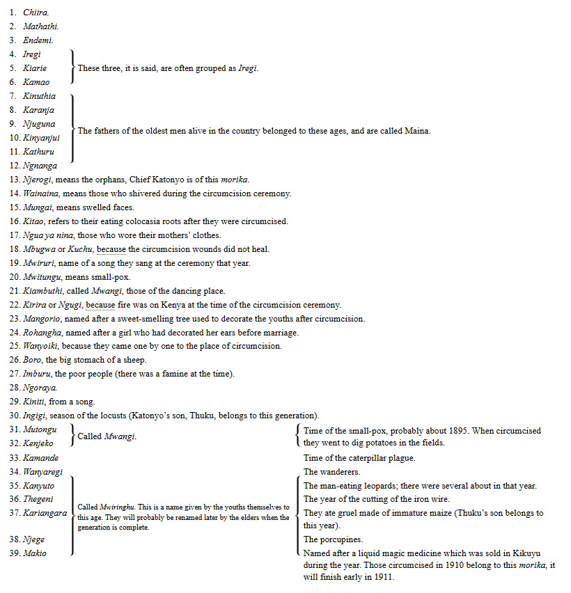 c-w-c-w-hobley-bantu-beliefs-and-magic-21.png