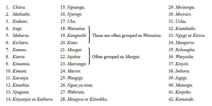 c-w-c-w-hobley-bantu-beliefs-and-magic-22.png