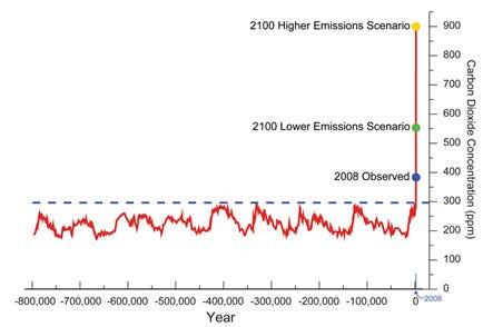 d-b-david-b-lauterwasser-the-collapse-of-global-ci-10.jpg