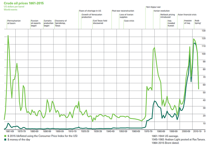 d-b-david-b-lauterwasser-the-collapse-of-global-ci-8.png