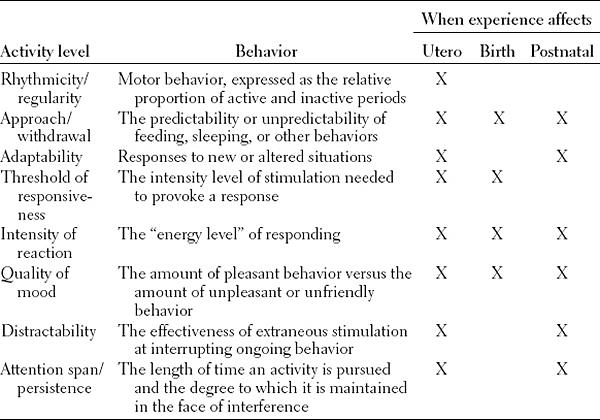 d-n-darcia-narvaez-neurobiology-and-the-developmen-12.jpg