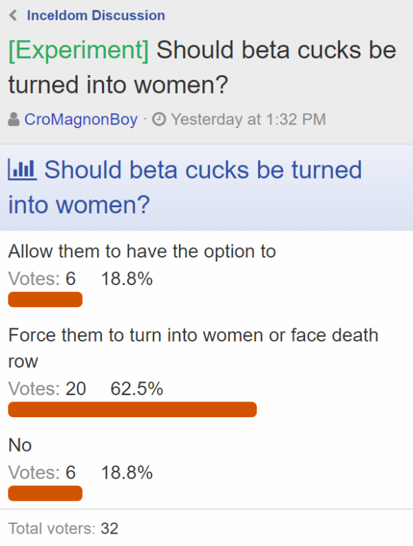 d-f-david-futrelle-incels-force-beta-cucks-to-beco-1.png