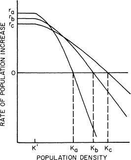 e-o-edward-o-wilson-sociobiology-100.jpg