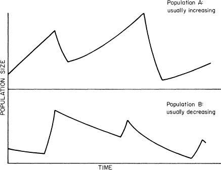 e-o-edward-o-wilson-sociobiology-101.jpg