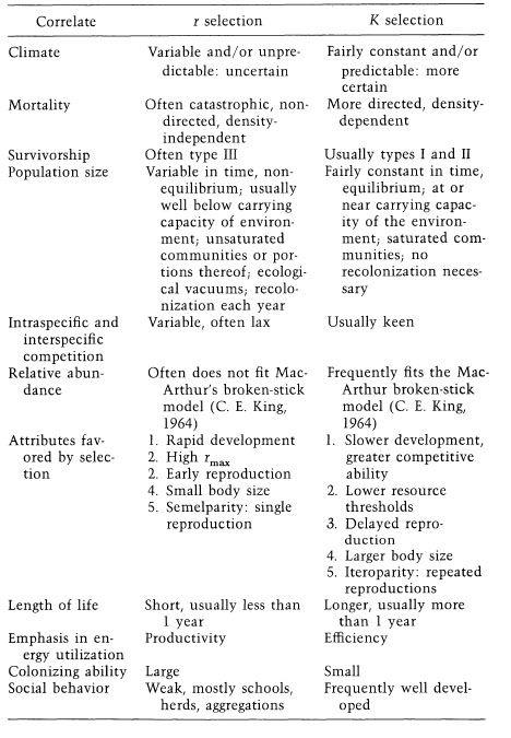 e-o-edward-o-wilson-sociobiology-102.jpg