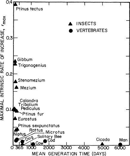 e-o-edward-o-wilson-sociobiology-103.jpg
