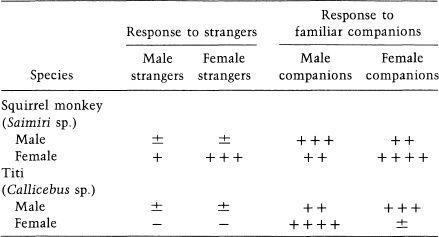 e-o-edward-o-wilson-sociobiology-11.jpg