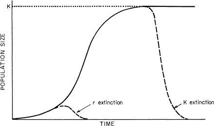 e-o-edward-o-wilson-sociobiology-111.jpg