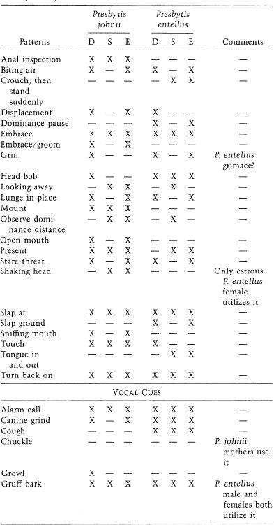 e-o-edward-o-wilson-sociobiology-150.jpg