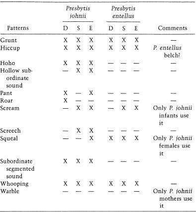 e-o-edward-o-wilson-sociobiology-151.jpg