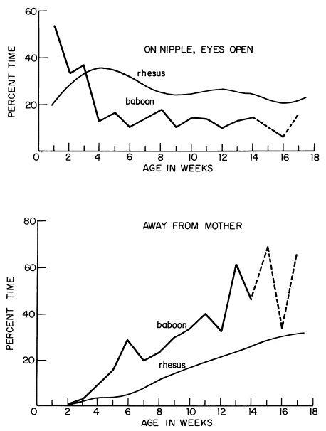 e-o-edward-o-wilson-sociobiology-154.jpg