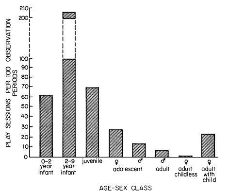 e-o-edward-o-wilson-sociobiology-157.jpg