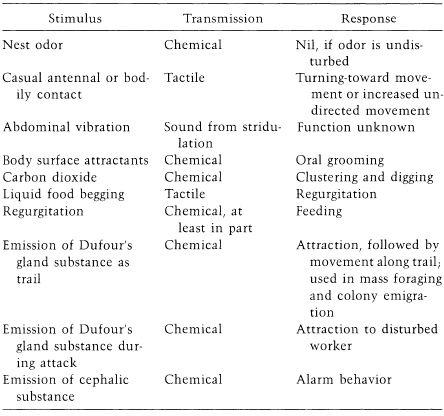 e-o-edward-o-wilson-sociobiology-167.jpg