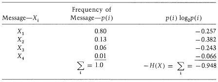e-o-edward-o-wilson-sociobiology-178.jpg