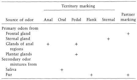 e-o-edward-o-wilson-sociobiology-189.jpg