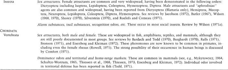 e-o-edward-o-wilson-sociobiology-203.jpg