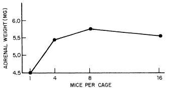 e-o-edward-o-wilson-sociobiology-217.jpg