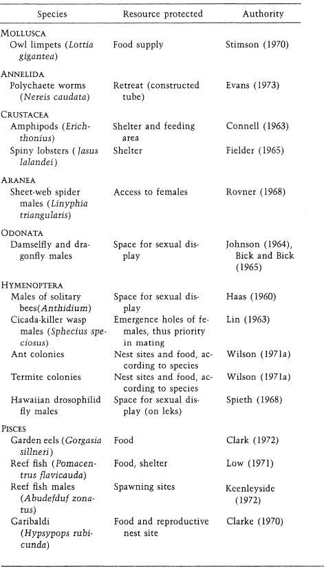 e-o-edward-o-wilson-sociobiology-221.jpg