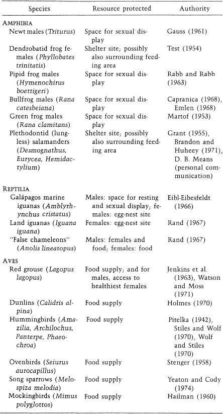 e-o-edward-o-wilson-sociobiology-222.jpg
