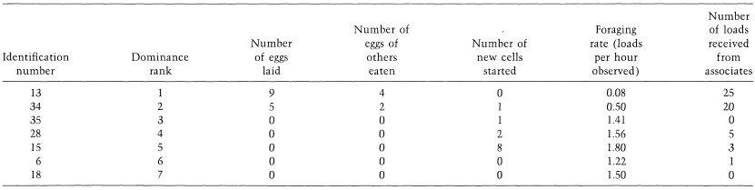 e-o-edward-o-wilson-sociobiology-243.jpg