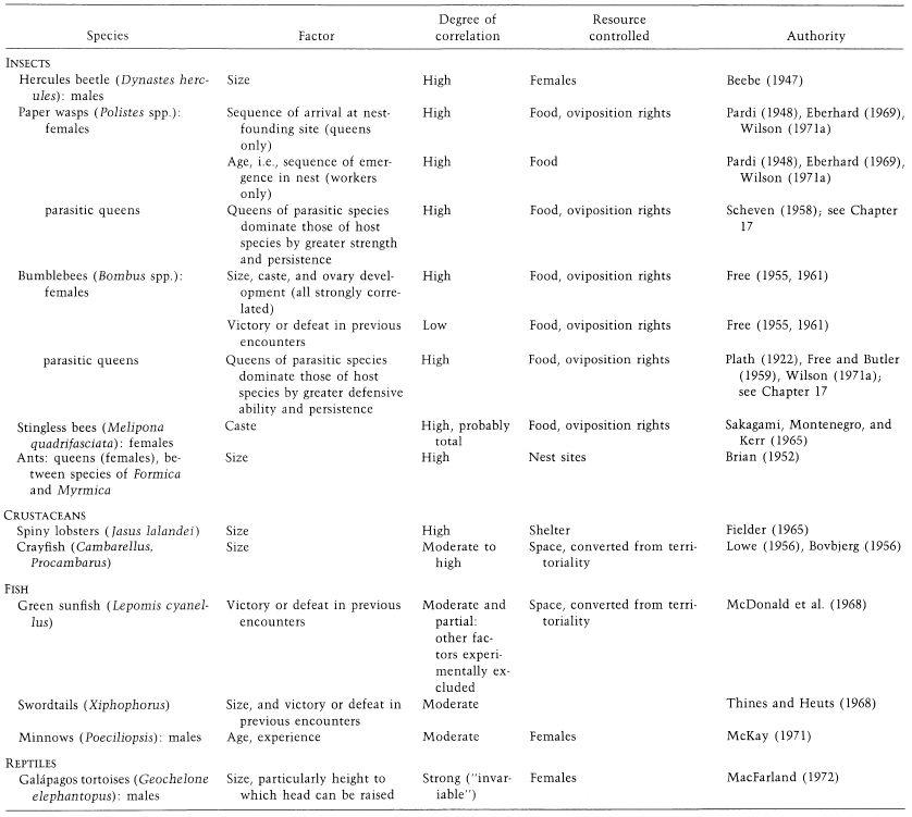 e-o-edward-o-wilson-sociobiology-245.jpg