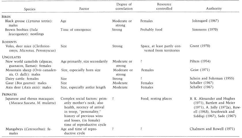 e-o-edward-o-wilson-sociobiology-246.jpg