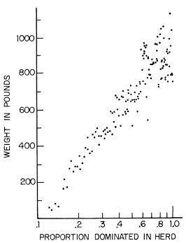 e-o-edward-o-wilson-sociobiology-247.jpg