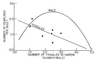 e-o-edward-o-wilson-sociobiology-273.jpg