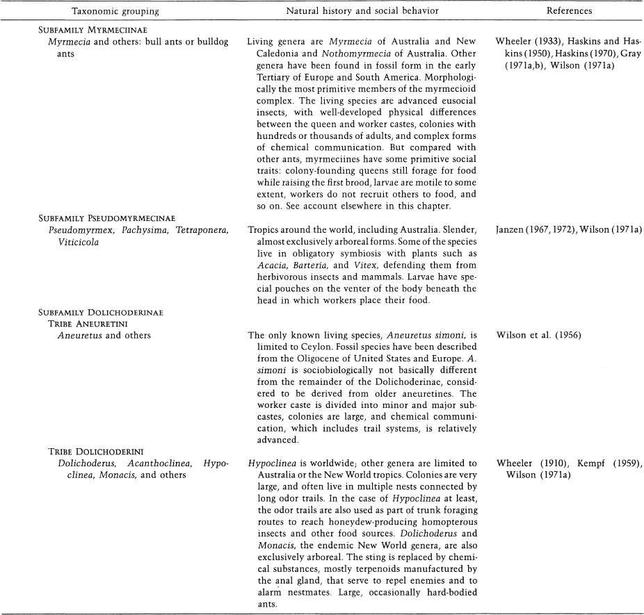 e-o-edward-o-wilson-sociobiology-309.jpg