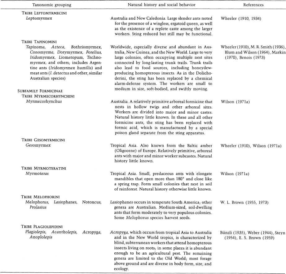 e-o-edward-o-wilson-sociobiology-310.jpg