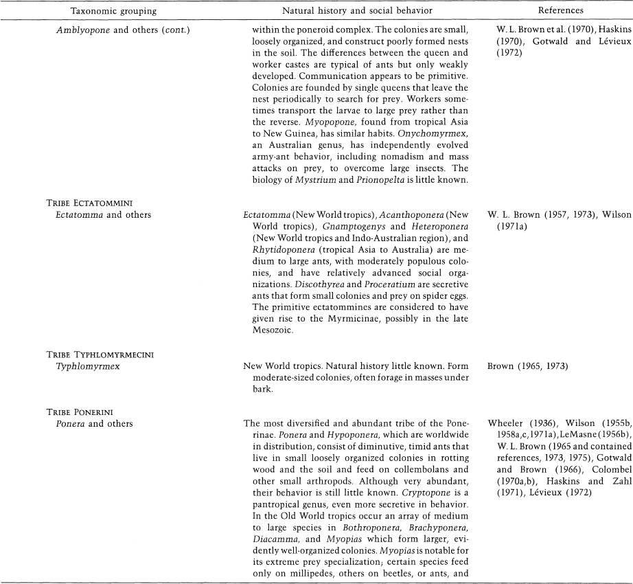 e-o-edward-o-wilson-sociobiology-312.jpg