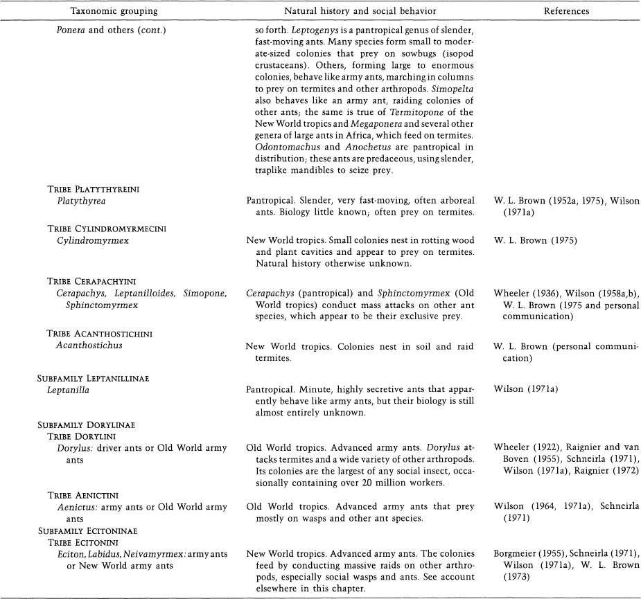 e-o-edward-o-wilson-sociobiology-313.jpg