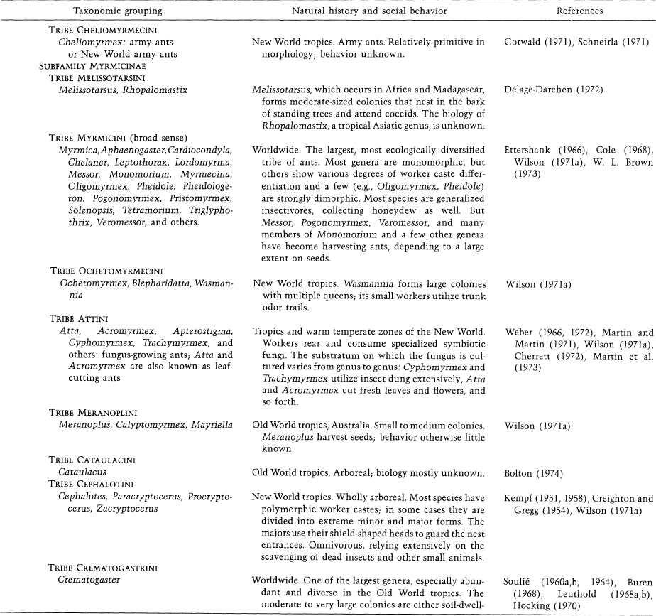 e-o-edward-o-wilson-sociobiology-314.jpg