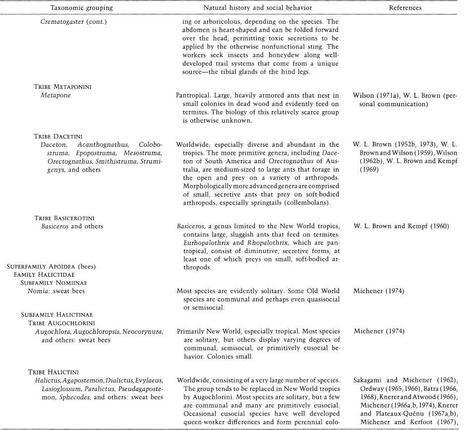 e-o-edward-o-wilson-sociobiology-315.jpg