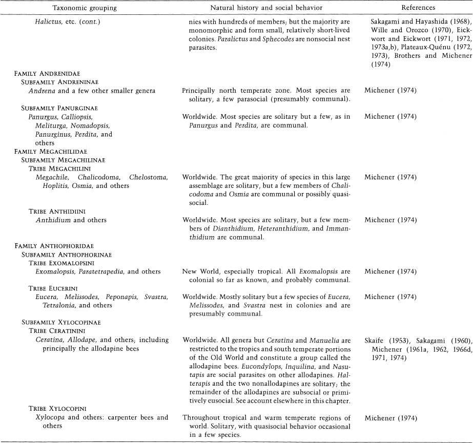 e-o-edward-o-wilson-sociobiology-316.jpg