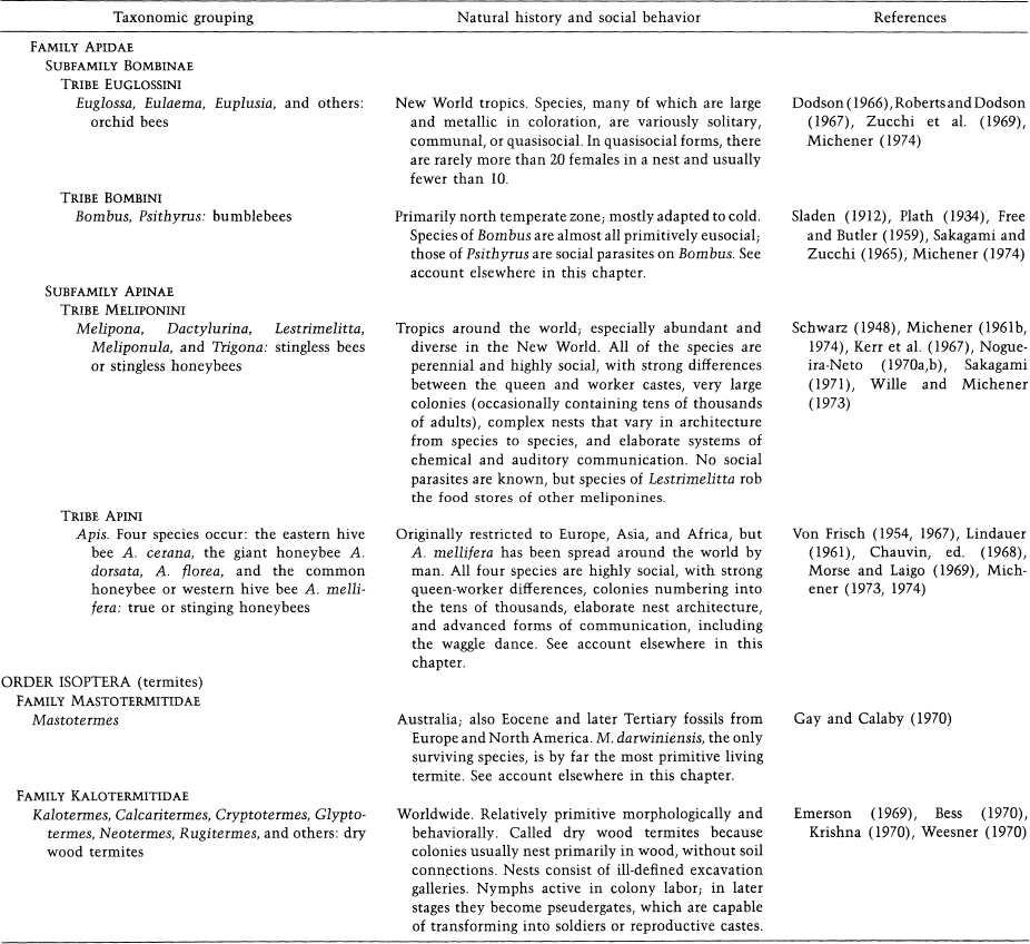 e-o-edward-o-wilson-sociobiology-317.jpg