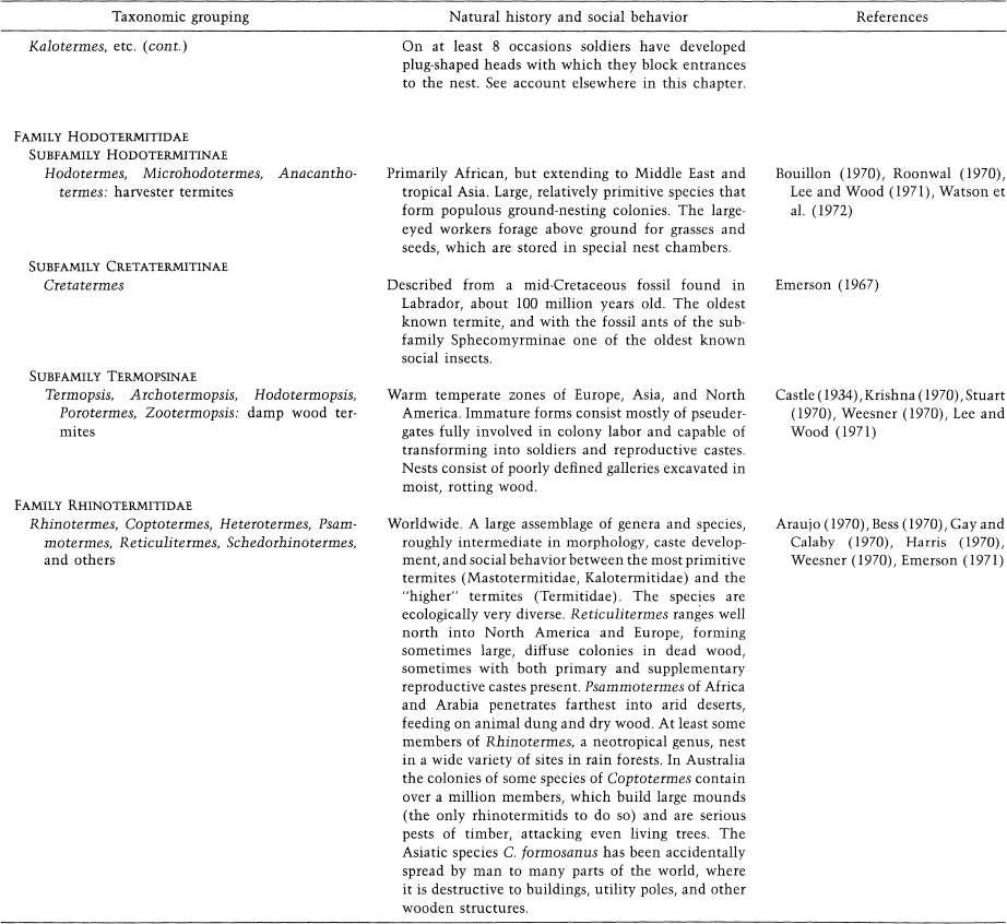 e-o-edward-o-wilson-sociobiology-318.jpg