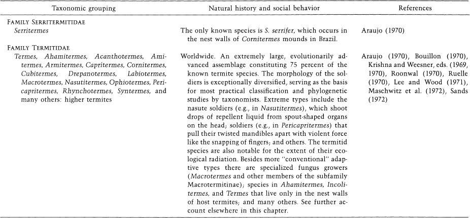 e-o-edward-o-wilson-sociobiology-319.jpg