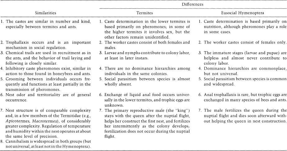 e-o-edward-o-wilson-sociobiology-333.jpg