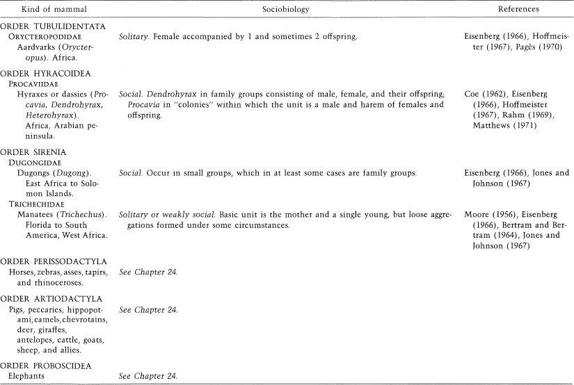 e-o-edward-o-wilson-sociobiology-353.jpg