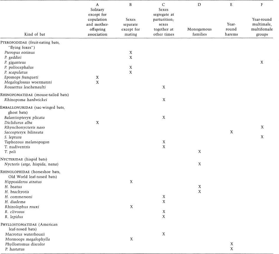 e-o-edward-o-wilson-sociobiology-354.jpg