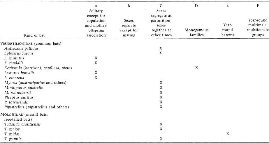 e-o-edward-o-wilson-sociobiology-355.jpg