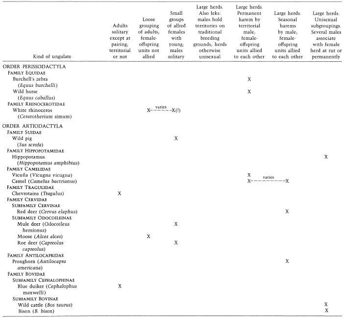 e-o-edward-o-wilson-sociobiology-362.jpg